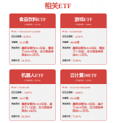 科瑞手艺：公司正在物风行业供给智能物流终端